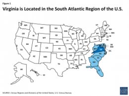 Virginia is Located in the Southern Atlantic Region of this U.S.