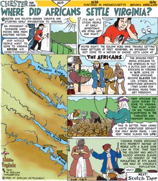 in which did Africans settle in the Virginia colony?